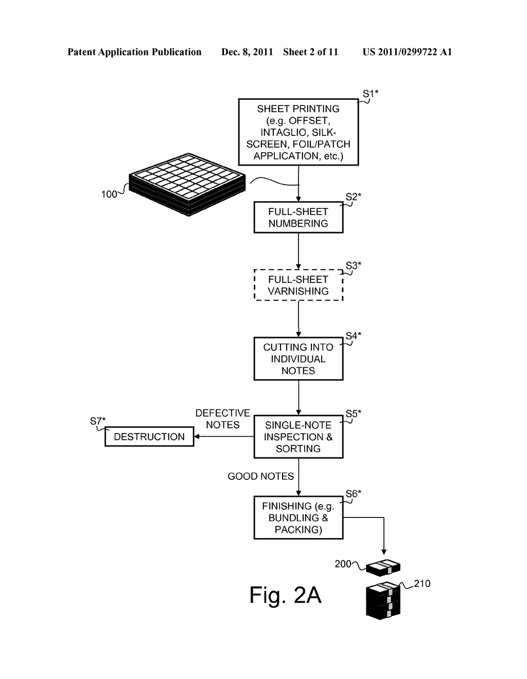 METHOD AND SYSTEM FOR PROCESSING PRINTED SHEETS, ESPECIALLY SHEETS OF     PRINTED SECURITIES, INTO INDIVIDUAL DOCUMENTS - diagram, schematic, and image 03