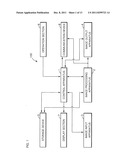 Image processing apparatus, image forming apparatus, image processing     method, and recording medium diagram and image