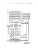 Image processing apparatus, image forming apparatus, image processing     method, and recording medium diagram and image