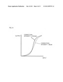 Image processing apparatus, image forming apparatus, image processing     method, and recording medium diagram and image