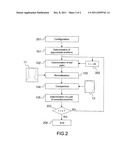 METHOD FOR CORRECTING THE POSITION OF THE EYES IN AN IMAGE diagram and image