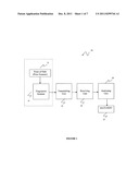 System and method for fingerprint recognition and collection at     points-of-sale and points-of-entry diagram and image