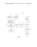 System and method for fingerprint recognition and collection at     points-of-sale and points-of-entry diagram and image