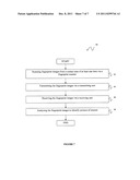 System and method for fingerprint recognition and collection at     points-of-sale and points-of-entry diagram and image