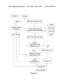 VALIDATION EMBEDDED SEGMENTATION METHOD FOR VASCULAR ULTRASOUND IMAGES diagram and image