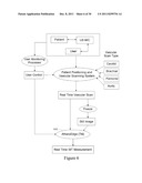 VALIDATION EMBEDDED SEGMENTATION METHOD FOR VASCULAR ULTRASOUND IMAGES diagram and image