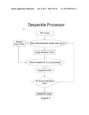 VALIDATION EMBEDDED SEGMENTATION METHOD FOR VASCULAR ULTRASOUND IMAGES diagram and image