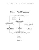 VALIDATION EMBEDDED SEGMENTATION METHOD FOR VASCULAR ULTRASOUND IMAGES diagram and image