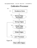 VALIDATION EMBEDDED SEGMENTATION METHOD FOR VASCULAR ULTRASOUND IMAGES diagram and image