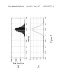 METHOD FOR SKIN TONE DETECTION diagram and image