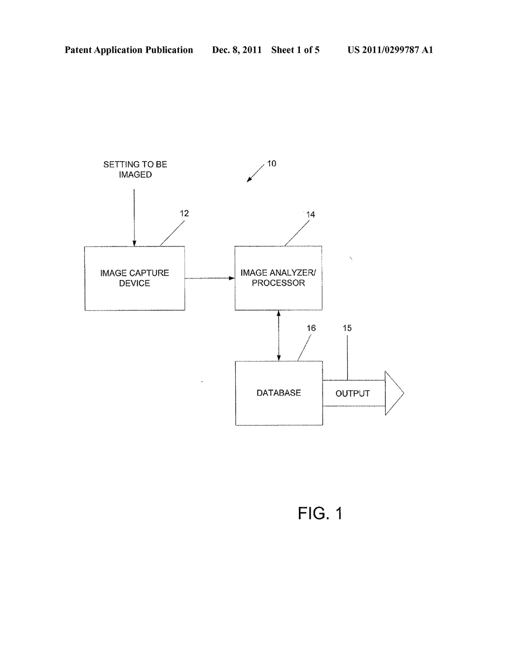 INVARIANT VISUAL SCENE AND OBJECT RECOGNITION - diagram, schematic, and image 02