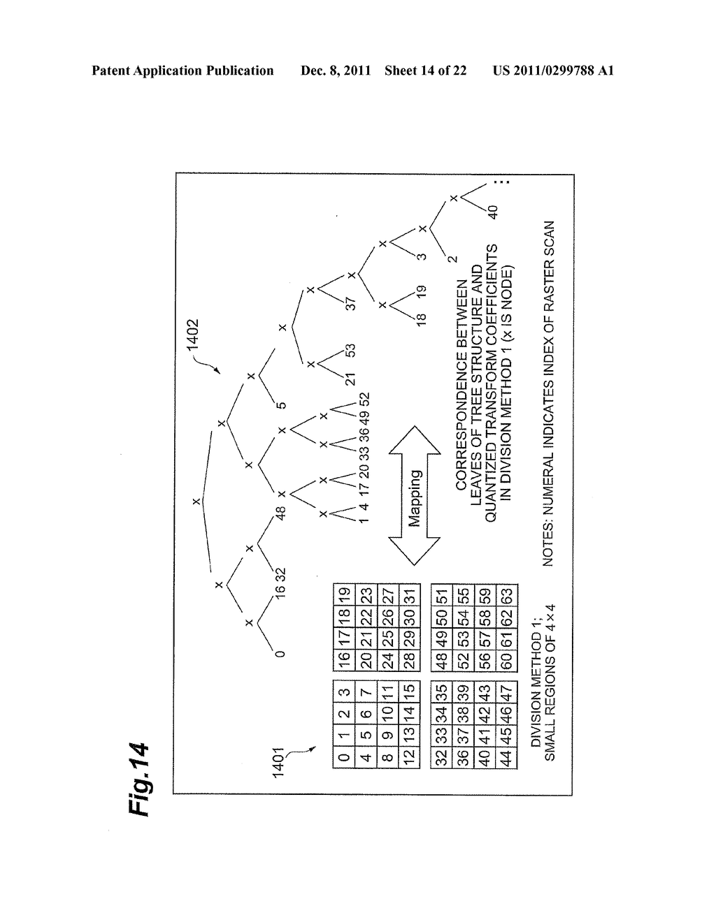 IMAGE ENCODING AND DECODING DEVICE - diagram, schematic, and image 15