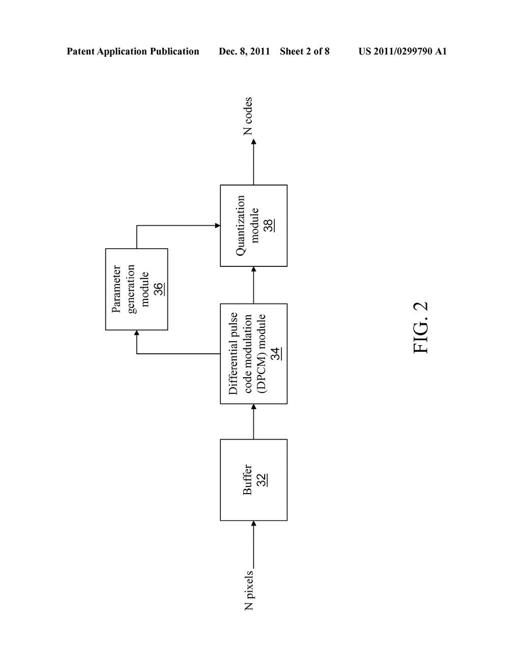 IMAGE COMPRESSION METHOD WITH VARIABLE QUANTIZATION PARAMETER - diagram, schematic, and image 03