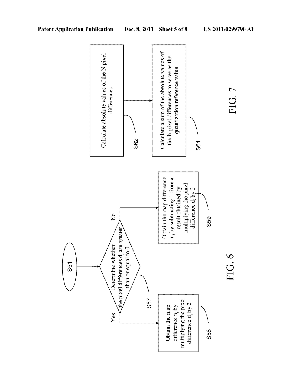 IMAGE COMPRESSION METHOD WITH VARIABLE QUANTIZATION PARAMETER - diagram, schematic, and image 06
