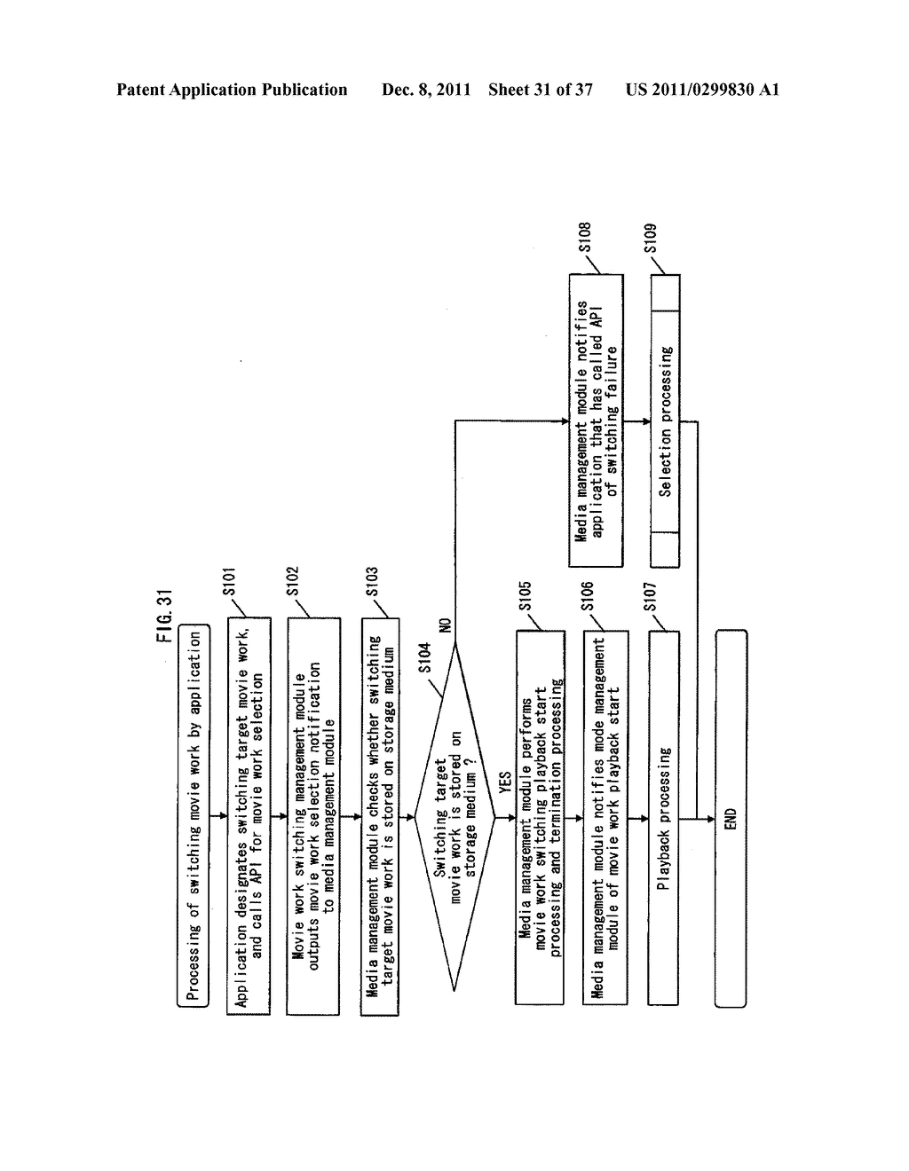 APPLICATION RUNNING DEVICE - diagram, schematic, and image 32