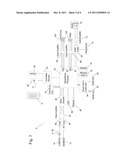 PROGRAM REVIEW ON ALTERNATE DISPLAY DEVICES diagram and image