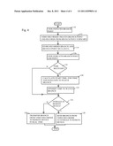 PROGRAM REVIEW ON ALTERNATE DISPLAY DEVICES diagram and image