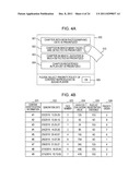 INFORMATION PROCESSING APPARATUS, INFORMATION PROCESSING METHOD, AND     PROGRAM diagram and image