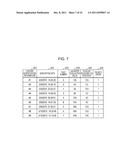 INFORMATION PROCESSING APPARATUS, INFORMATION PROCESSING METHOD, AND     PROGRAM diagram and image