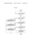 INFORMATION PROCESSING APPARATUS, INFORMATION PROCESSING METHOD, AND     PROGRAM diagram and image