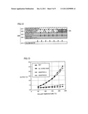 FUSING APPARATUS USED TO FUSE TONER IMAGE AND IMAGE FORMING APPARATUS diagram and image