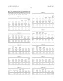 DUST SUPPRESSION AGENT diagram and image