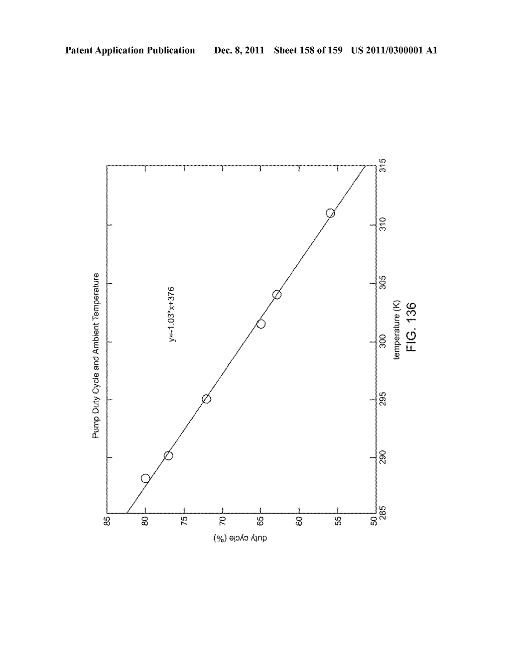 METHOD AND SYSTEM FOR SHAPE-MEMORY ALLOY WIRE CONTROL - diagram, schematic, and image 159