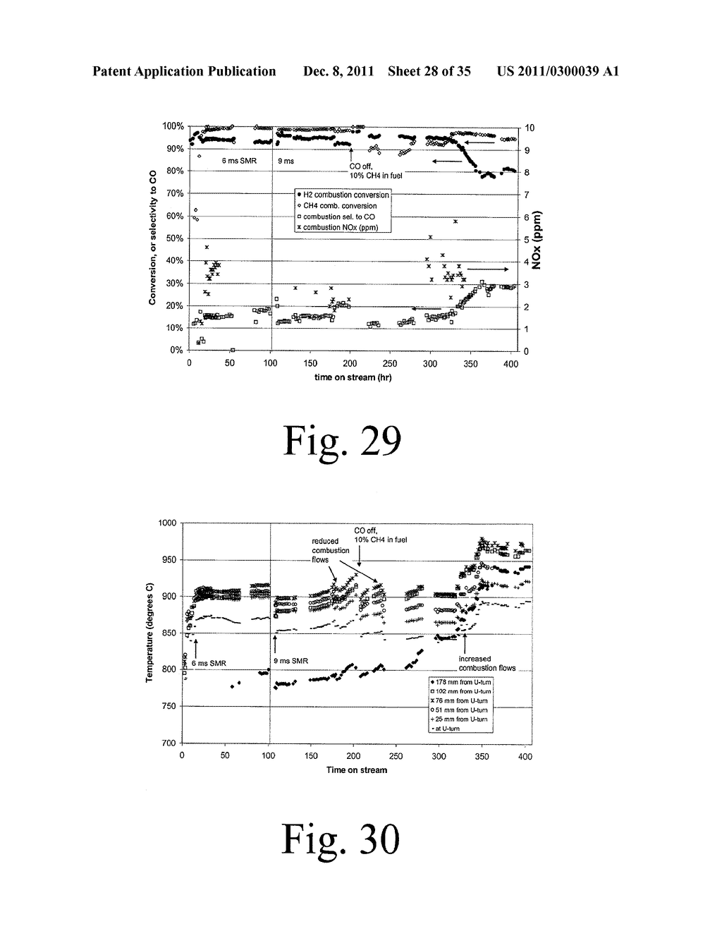 Integrated Combustion Reactors And Methods Of Conducting Simultaneous     Endothermic and Exothermic Reactions - diagram, schematic, and image 29