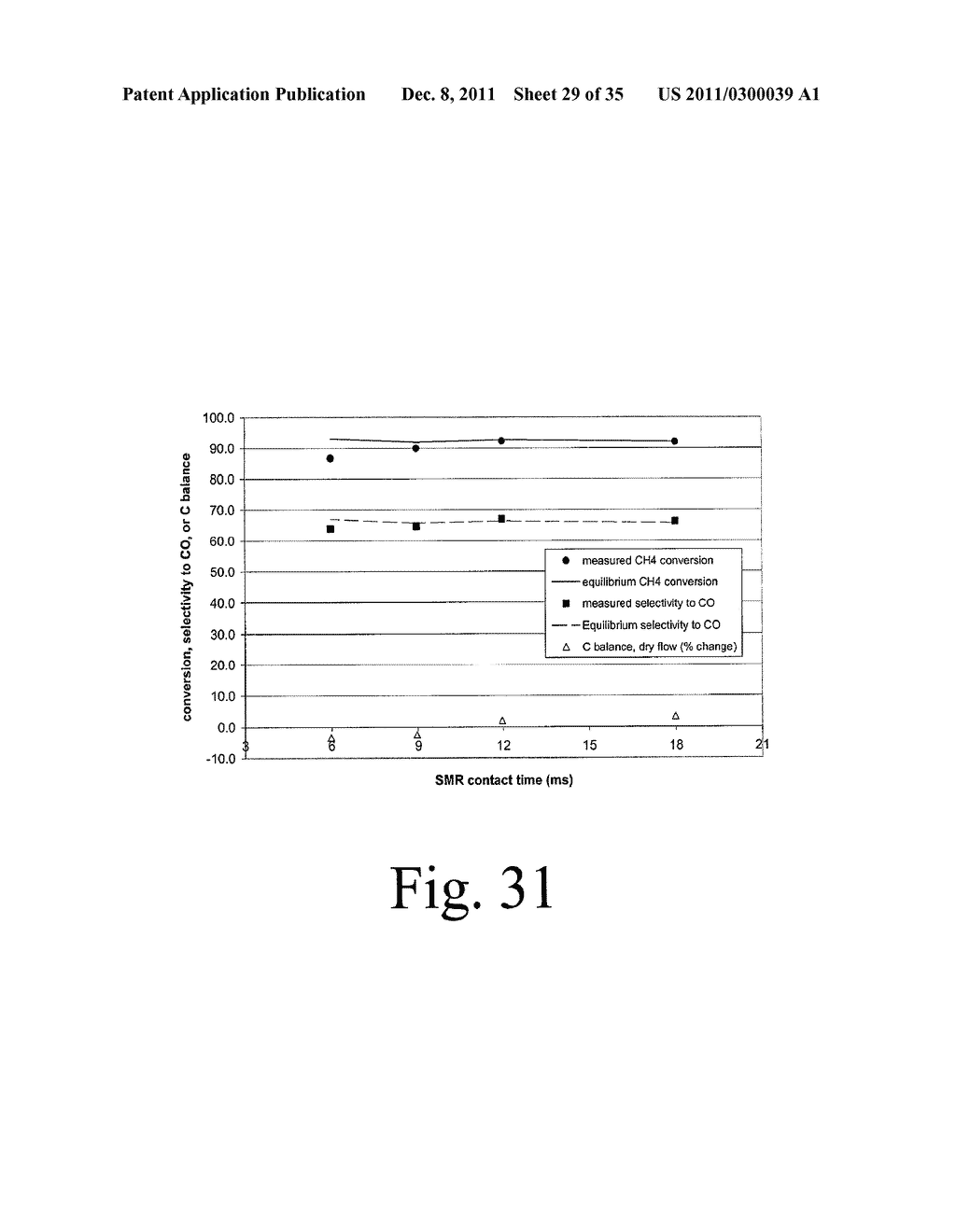 Integrated Combustion Reactors And Methods Of Conducting Simultaneous     Endothermic and Exothermic Reactions - diagram, schematic, and image 30
