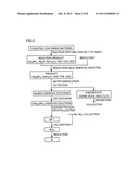 METHOD FOR PRODUCING SODIUM TUNGSTATE, METHOD FOR COLLECTING TUNGSTEN,     APPARATUS FOR PRODUCING SODIUM TUNGSTATE, AND METHOD FOR PRODUCING SODIUM     TUNGSTATE AQUEOUS SOLUTION diagram and image