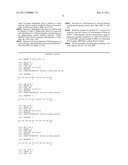 METHODS FOR INCREASING EFFICACY OF RADIOIMMUNOTHERAPY OF MELANOMA diagram and image