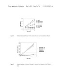 Polymers With Structure-Defined Functions diagram and image