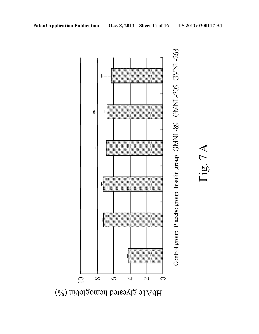 Novel Lactobacillus Strain, Composition and Use Thereof for Improving the     Syndrome of Diabetes and Complication Thereof - diagram, schematic, and image 12