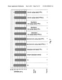 COMPOSITIONS AND METHODS FOR COMBINED THERAPY OF DISEASE diagram and image