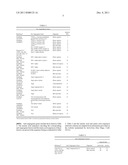 COMPOSITIONS AND METHODS FOR COMBINED THERAPY OF DISEASE diagram and image