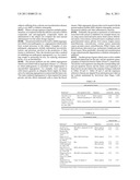 COMPOSITIONS AND METHODS FOR COMBINED THERAPY OF DISEASE diagram and image