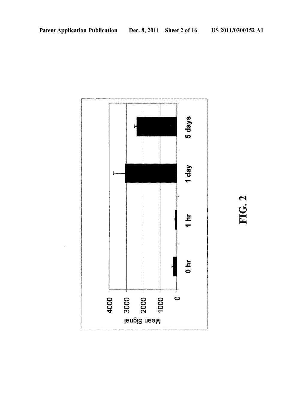 COMPOSITIONS AND METHODS FOR MODULATING CELL-CELL FUSION VIA     INTERMEDIATE-CONDUCTANCE CALCIUM-ACTIVATED POTASSIUM CHANNELS - diagram, schematic, and image 03