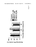 METHOD OF PREPARING ADENOSINE-RESISTANT ANTI-TUMOR T LYMPHOCYTES FOR     ADOPTIVE IMMUNOTHERAPY diagram and image