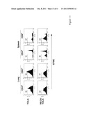 METHOD OF PREPARING ADENOSINE-RESISTANT ANTI-TUMOR T LYMPHOCYTES FOR     ADOPTIVE IMMUNOTHERAPY diagram and image