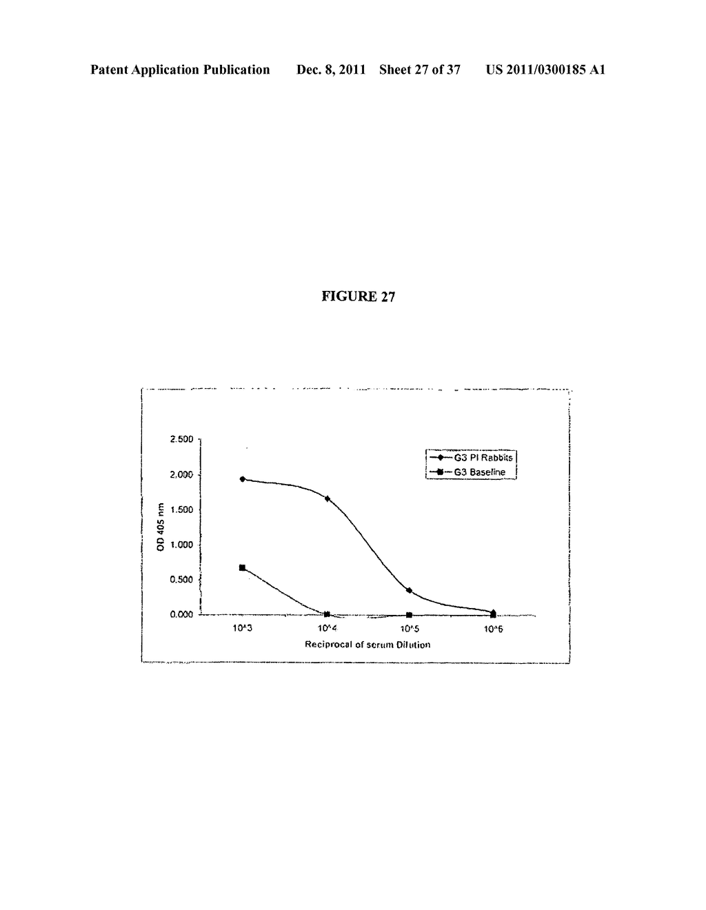 IMMUNOGENIC ESCHERICHIA COLI HEAT STABLE ENTEROTOXIN - diagram, schematic, and image 28