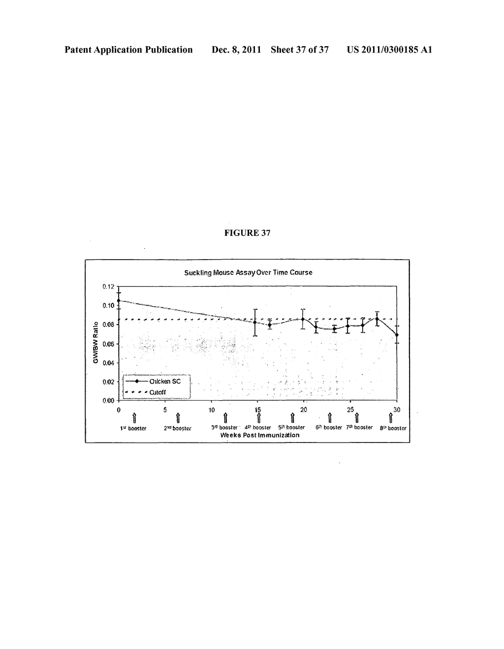 IMMUNOGENIC ESCHERICHIA COLI HEAT STABLE ENTEROTOXIN - diagram, schematic, and image 38