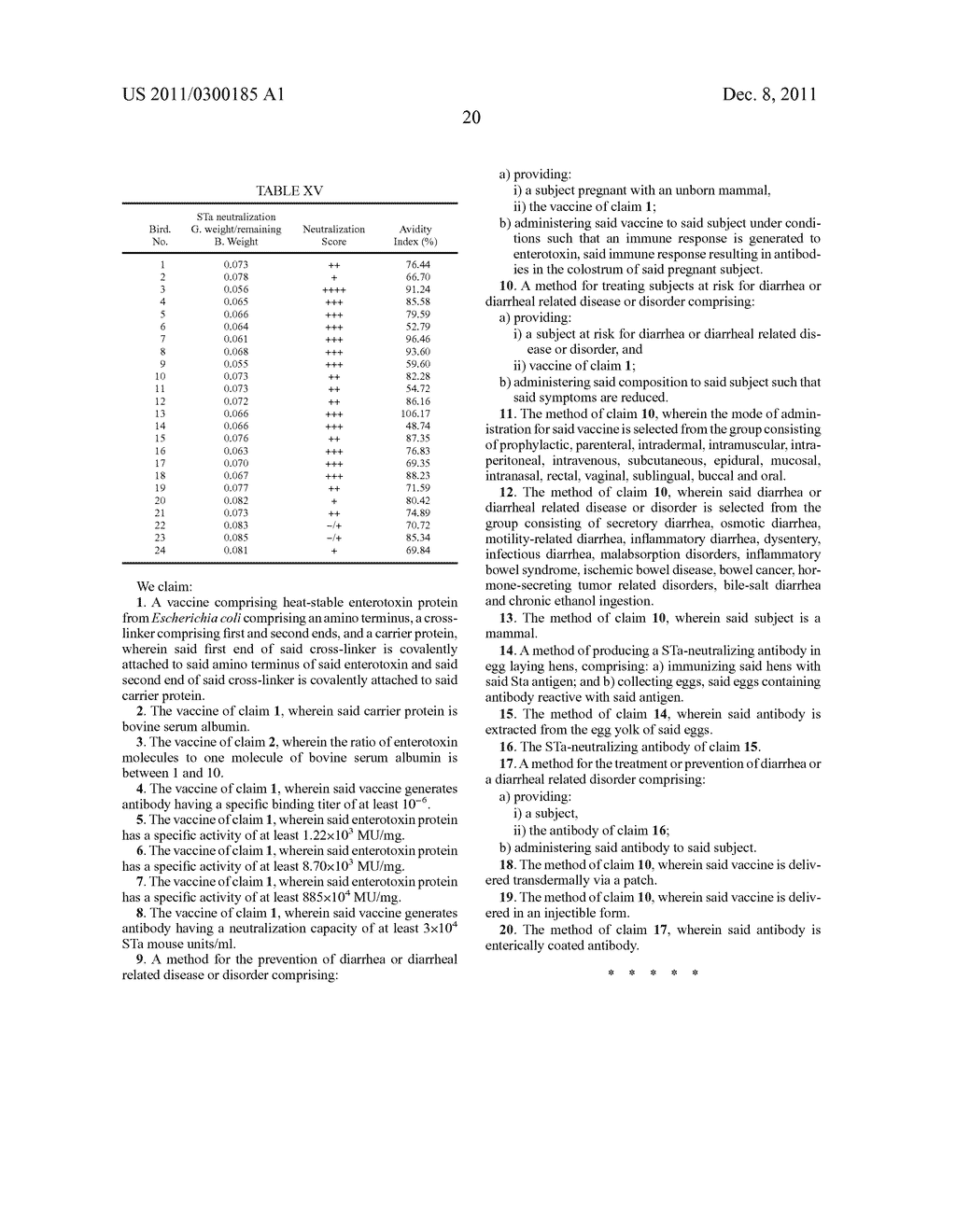 IMMUNOGENIC ESCHERICHIA COLI HEAT STABLE ENTEROTOXIN - diagram, schematic, and image 58