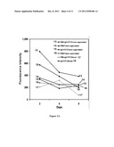 Functionalized Nano- and Micro-materials for Medical Therapies diagram and image