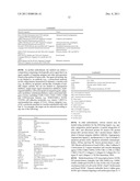 Functionalized Nano- and Micro-materials for Medical Therapies diagram and image