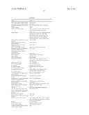 Functionalized Nano- and Micro-materials for Medical Therapies diagram and image