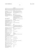 Functionalized Nano- and Micro-materials for Medical Therapies diagram and image