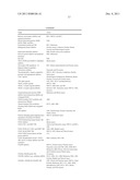 Functionalized Nano- and Micro-materials for Medical Therapies diagram and image