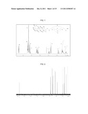 ANTIOXIDANT CAMPTOTHECIN DERIVATIVES AND ANTIOXIDANT ANTINEOPLASTIC     NANOSPHERES THEREOF diagram and image