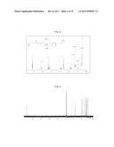 ANTIOXIDANT CAMPTOTHECIN DERIVATIVES AND ANTIOXIDANT ANTINEOPLASTIC     NANOSPHERES THEREOF diagram and image