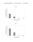 ANTIOXIDANT CAMPTOTHECIN DERIVATIVES AND ANTIOXIDANT ANTINEOPLASTIC     NANOSPHERES THEREOF diagram and image